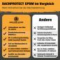 Preview: DACHPROTECT EPDM DACHBAHN 1,5mm im Vergleich zu anderen Folien