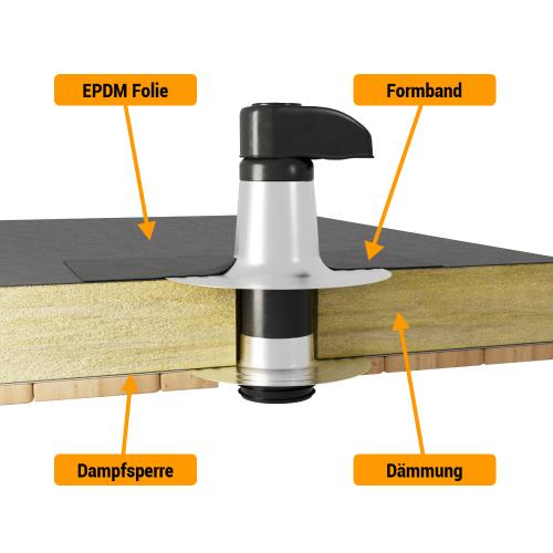 Aufstockelement DN110-125