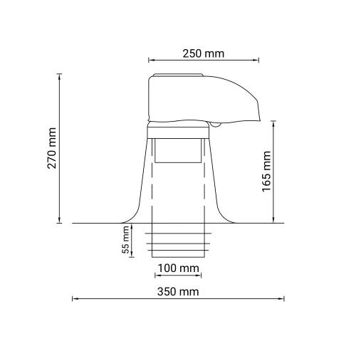 Kabeldurchführungen