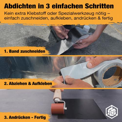 Abdichtungen rund um Caravane, Wohnwagen, -mobile etc.