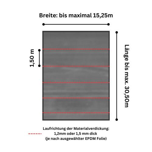 DACHPROTECT EPDM DACHBAHN 1,2mm