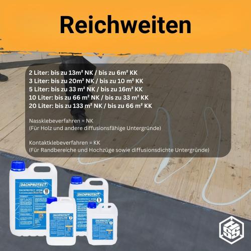 DACHPROTECT EPDM Flächenkleber BlueTek lösemittelfrei