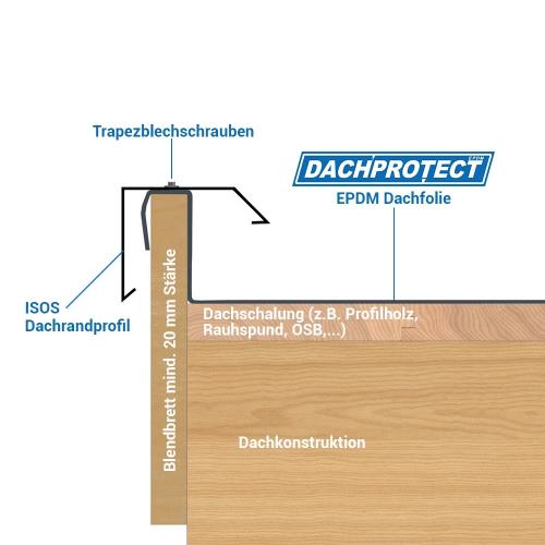 Preview: Dachrandprofil ISOS 100 cm Silber RAL 9006 Materialstärke 1,5 mm