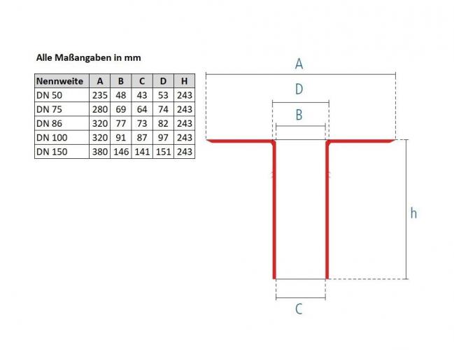 Preview: Klebe-Gully EPDM DN 50 bis 150 Flachdach Masse