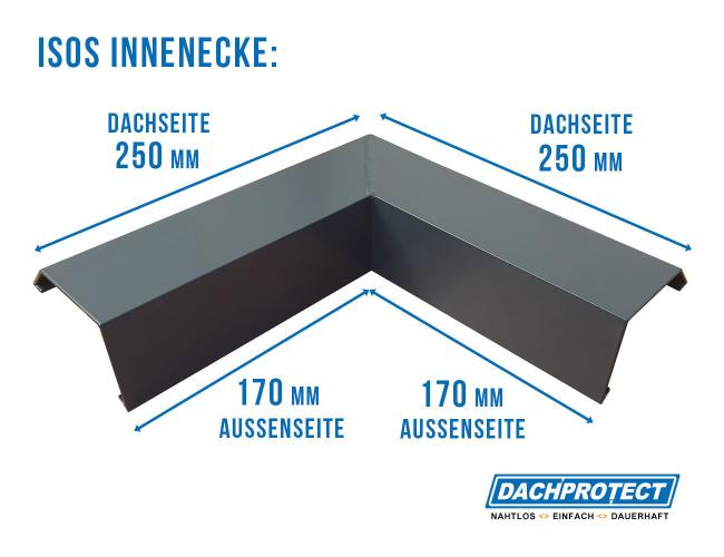 Preview: Innenecke ISOS 90° Anthrazit RAL 7016 Schenkellänge 17 cm Masse
