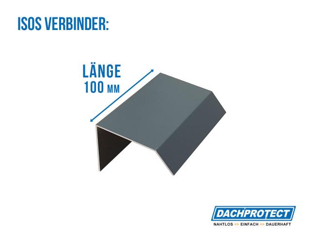 Preview: Verbinder ISOS Anthrazit RAL 7016 für Dachrandprofile und Ecken Maße