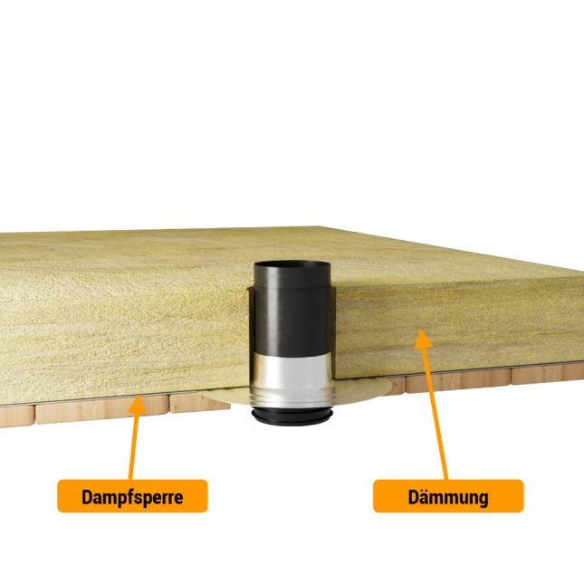 Aufstockelement DN110-125
