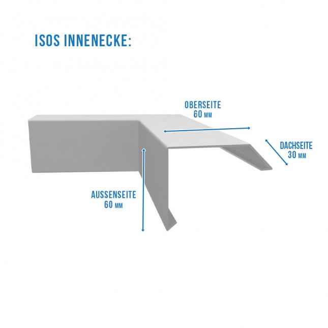 Innenecke ISOS 90° Silber RAL 9006 Schenkellänge 17 cm