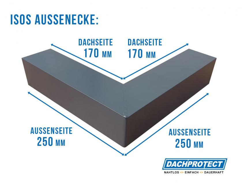 Außenecke ISOS 90° Anthrazit RAL 7016 Schenkellänge 25 cm Masse