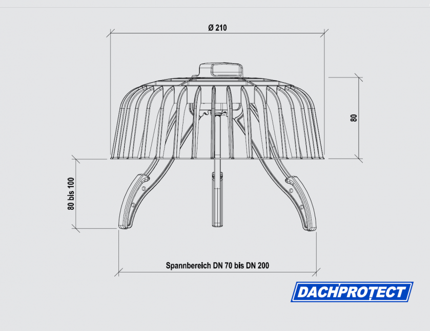 passend für: DN 70 - DN 200